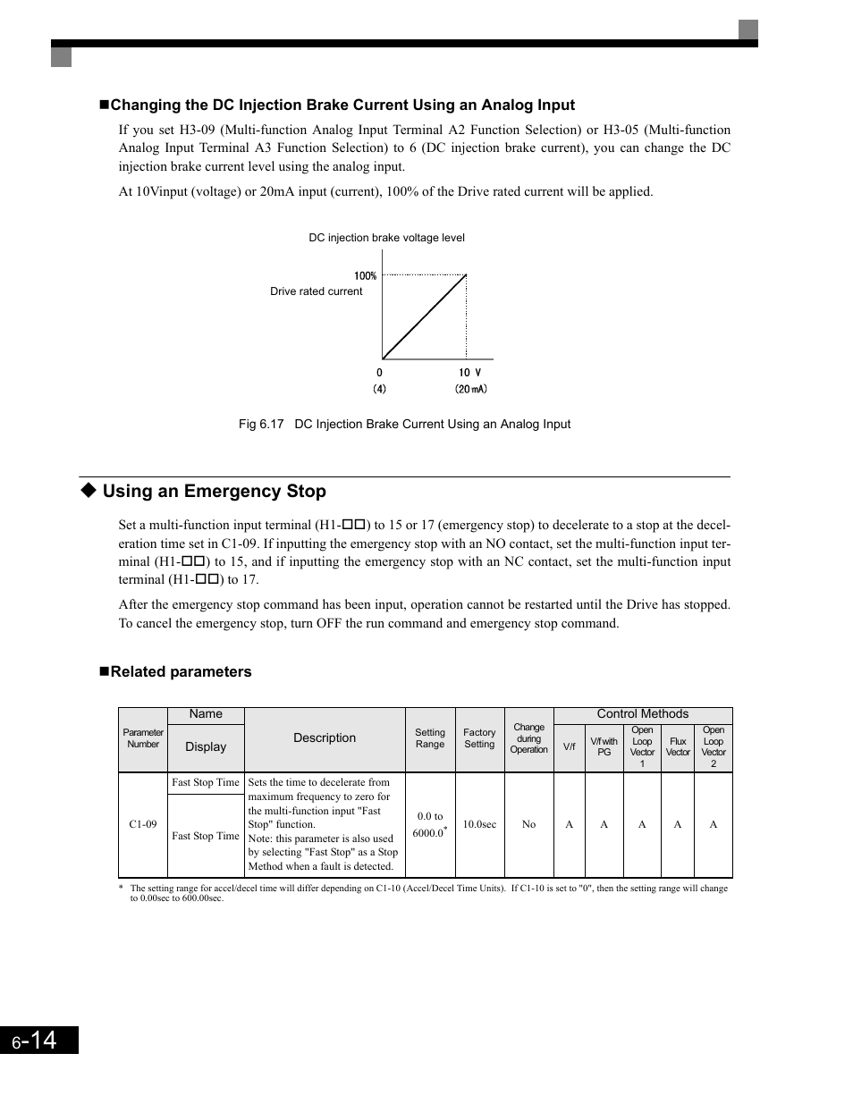 Using an emergency stop, Related parameters, Using an emergency stop -14 | Yaskawa G7 Drive User Manual | Page 231 / 454