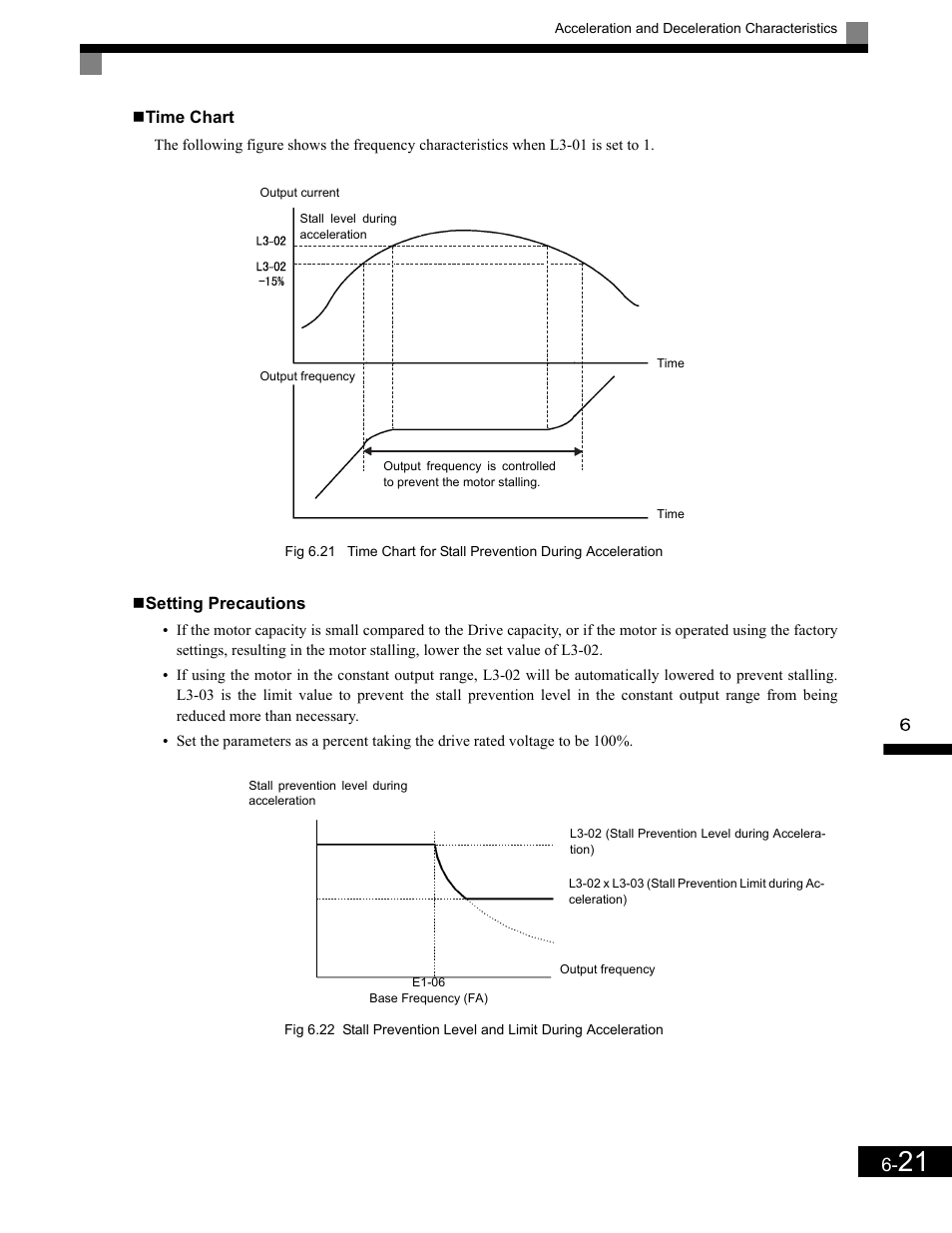 Setting precautions | Yaskawa G7 Drive User Manual | Page 238 / 454