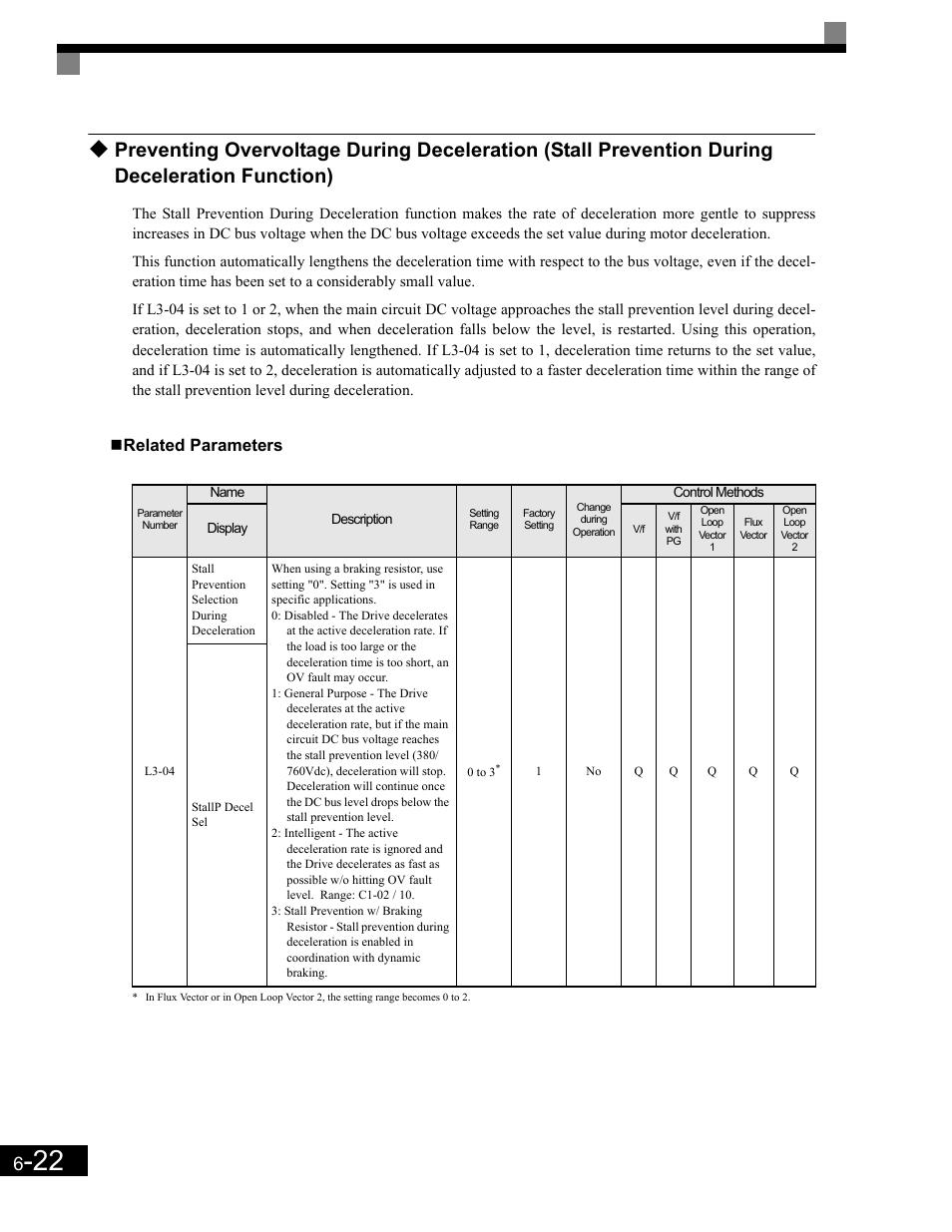 Related parameters | Yaskawa G7 Drive User Manual | Page 239 / 454