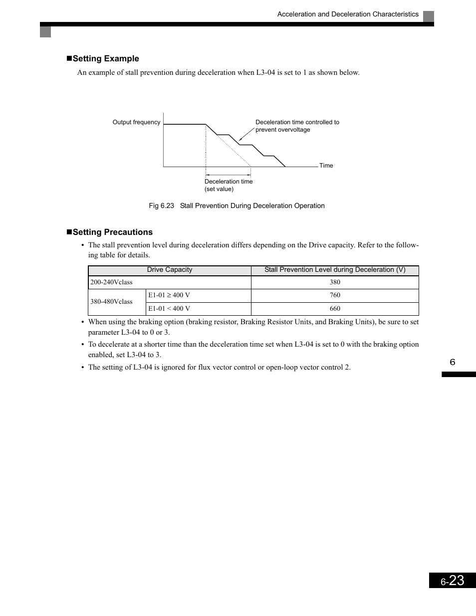 Setting precautions | Yaskawa G7 Drive User Manual | Page 240 / 454