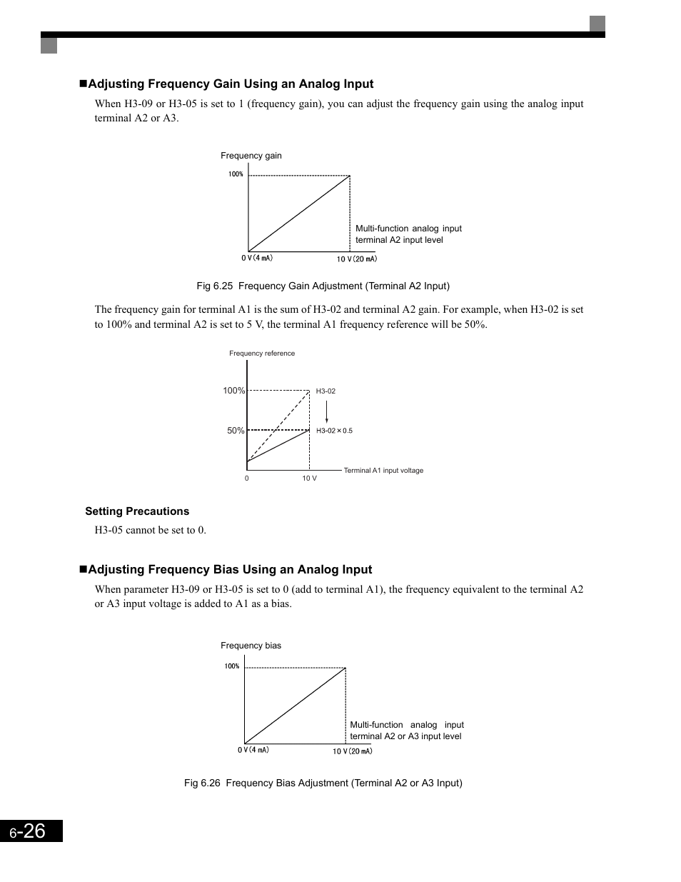 Setting precautions | Yaskawa G7 Drive User Manual | Page 243 / 454