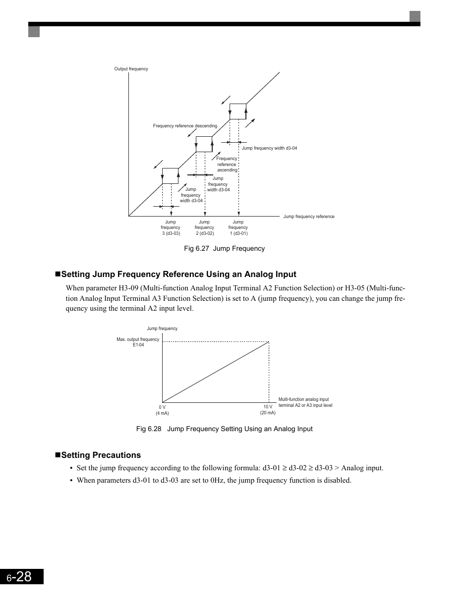 Setting precautions | Yaskawa G7 Drive User Manual | Page 245 / 454