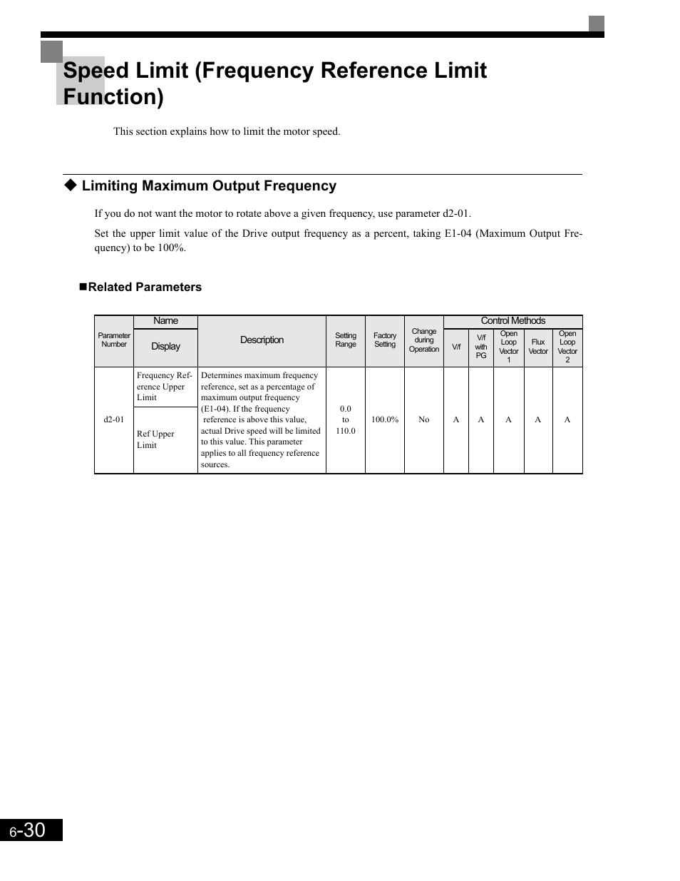 Speed limit (frequency reference limit function), Limiting maximum output frequency, Related parameters | Limiting maximum output frequency -30 | Yaskawa G7 Drive User Manual | Page 247 / 454