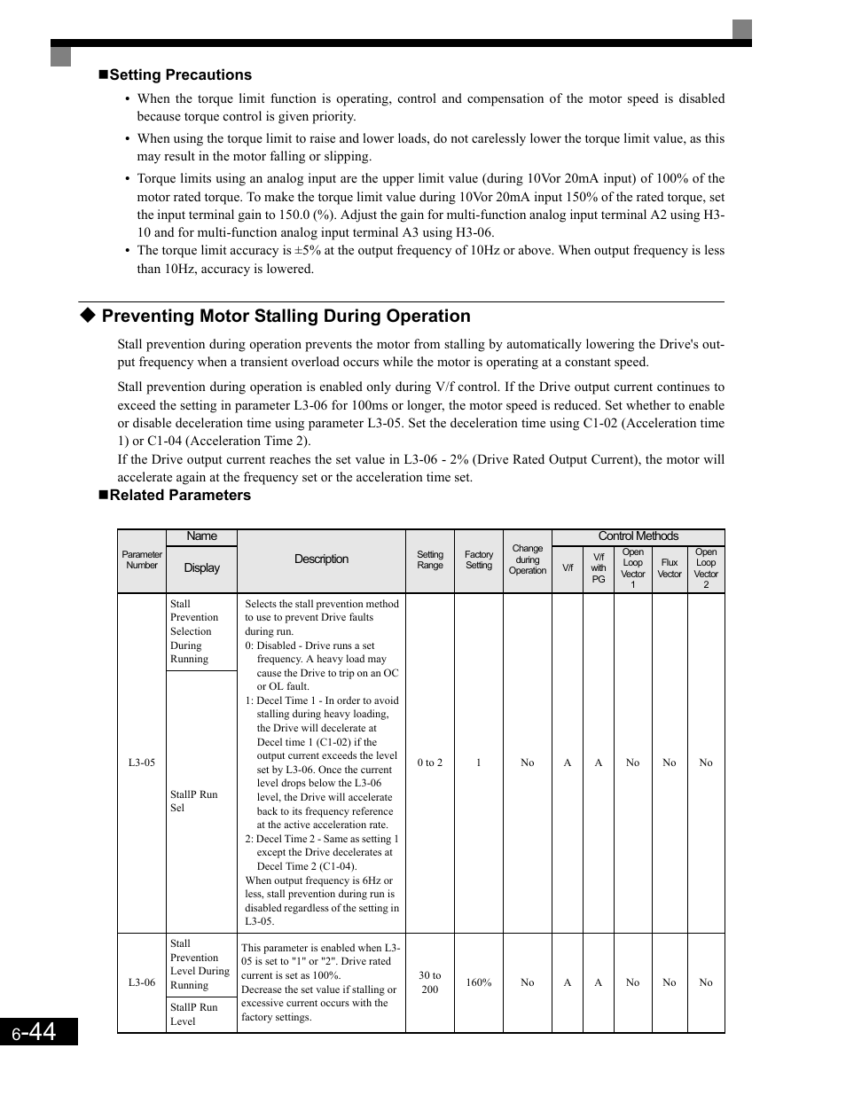 Preventing motor stalling during operation, Related parameters, Preventing motor stalling during operation -44 | Setting precautions | Yaskawa G7 Drive User Manual | Page 261 / 454