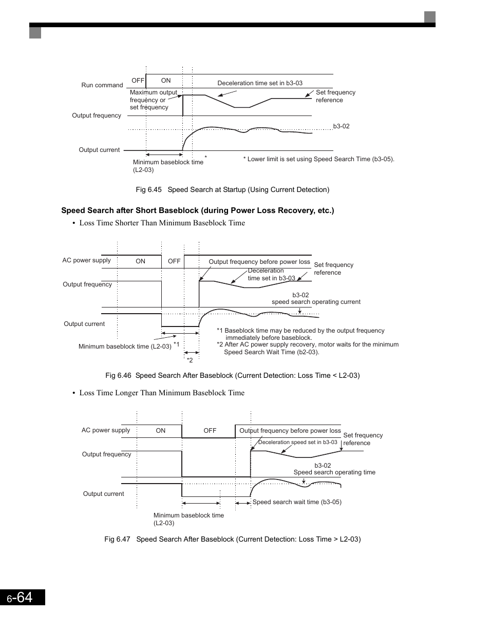 Yaskawa G7 Drive User Manual | Page 281 / 454