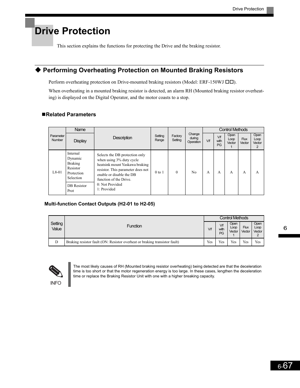 Drive protection, Related parameters, Multi-function contact outputs (h2-01 to h2-05) | Drive protection -67 | Yaskawa G7 Drive User Manual | Page 284 / 454