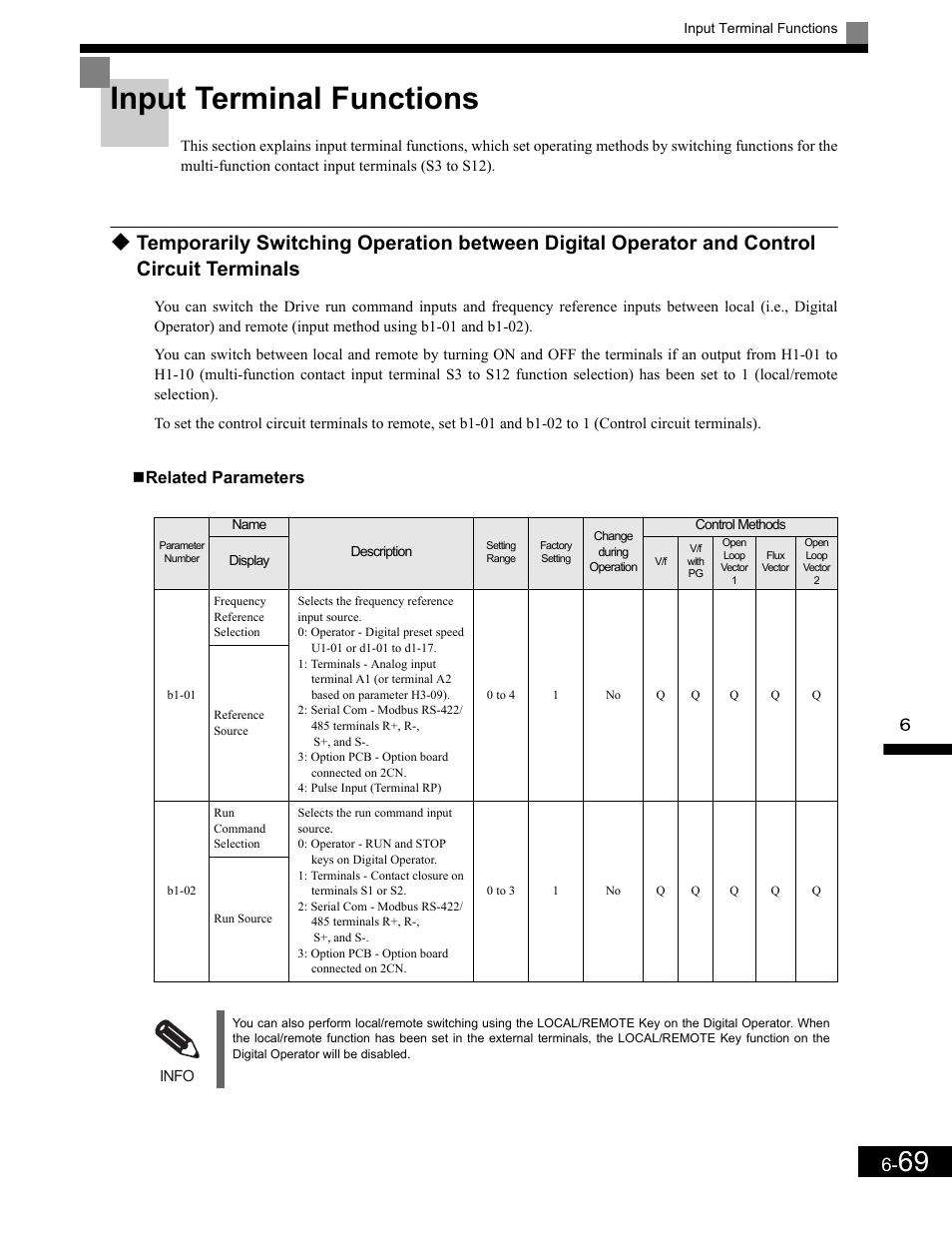 Input terminal functions, Related parameters, Input terminal functions -69 | Yaskawa G7 Drive User Manual | Page 286 / 454