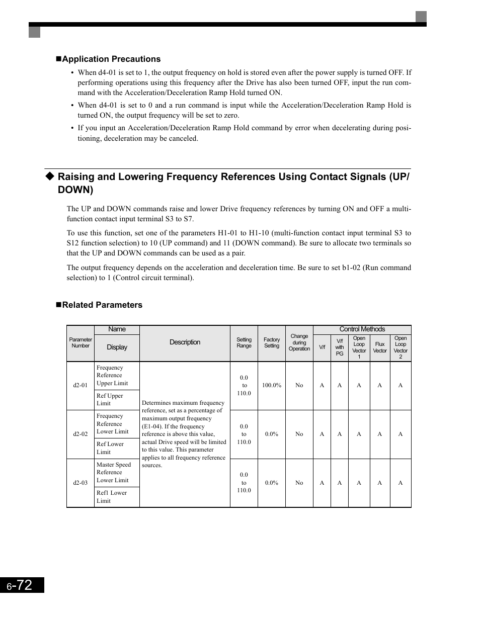 Related parameters, Application precautions | Yaskawa G7 Drive User Manual | Page 289 / 454