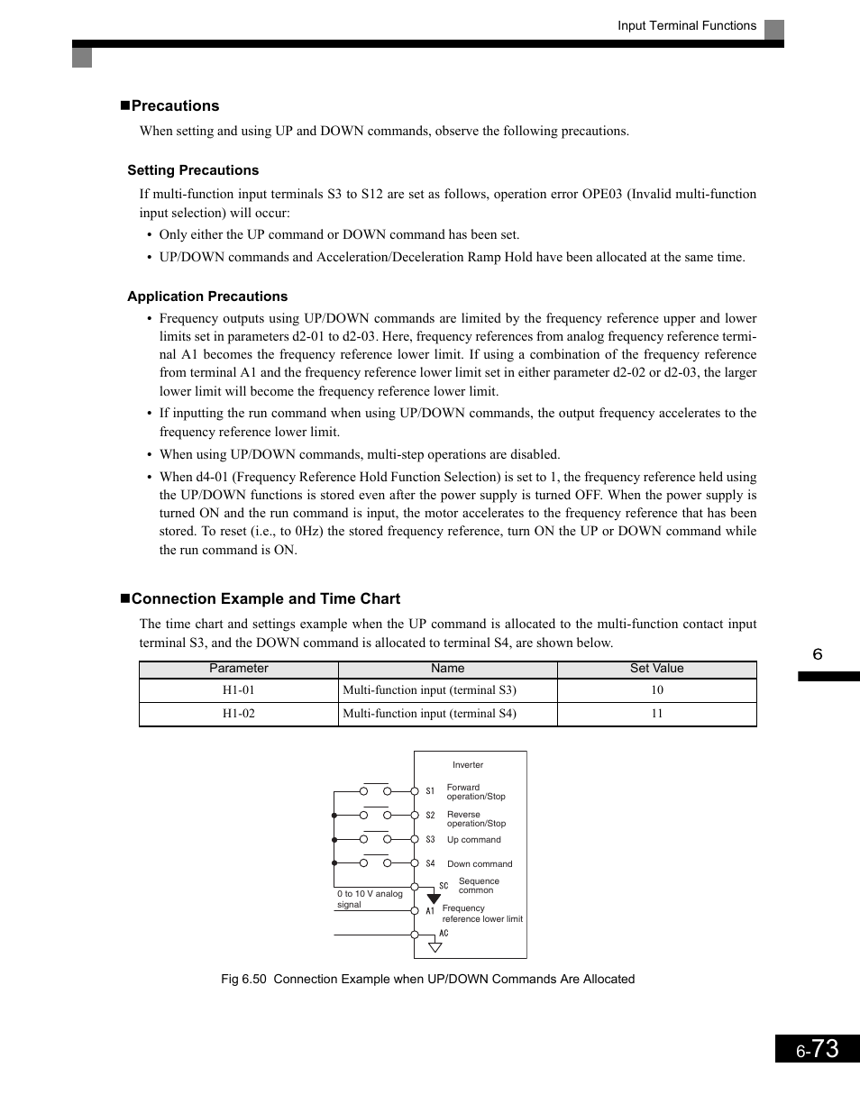 Precautions, Setting precautions, Application precautions | Connection example and time chart | Yaskawa G7 Drive User Manual | Page 290 / 454