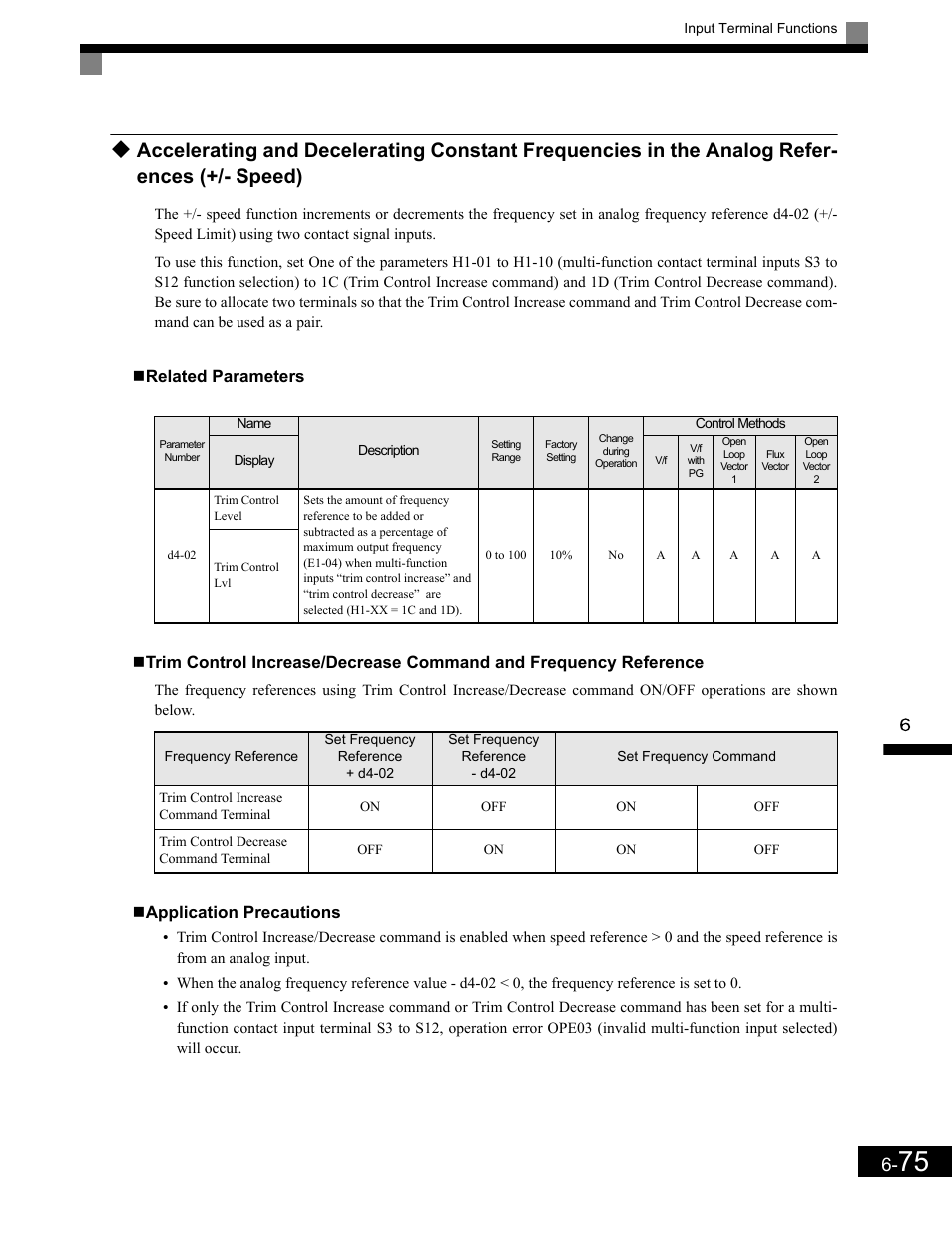 Related parameters, Application precautions | Yaskawa G7 Drive User Manual | Page 292 / 454