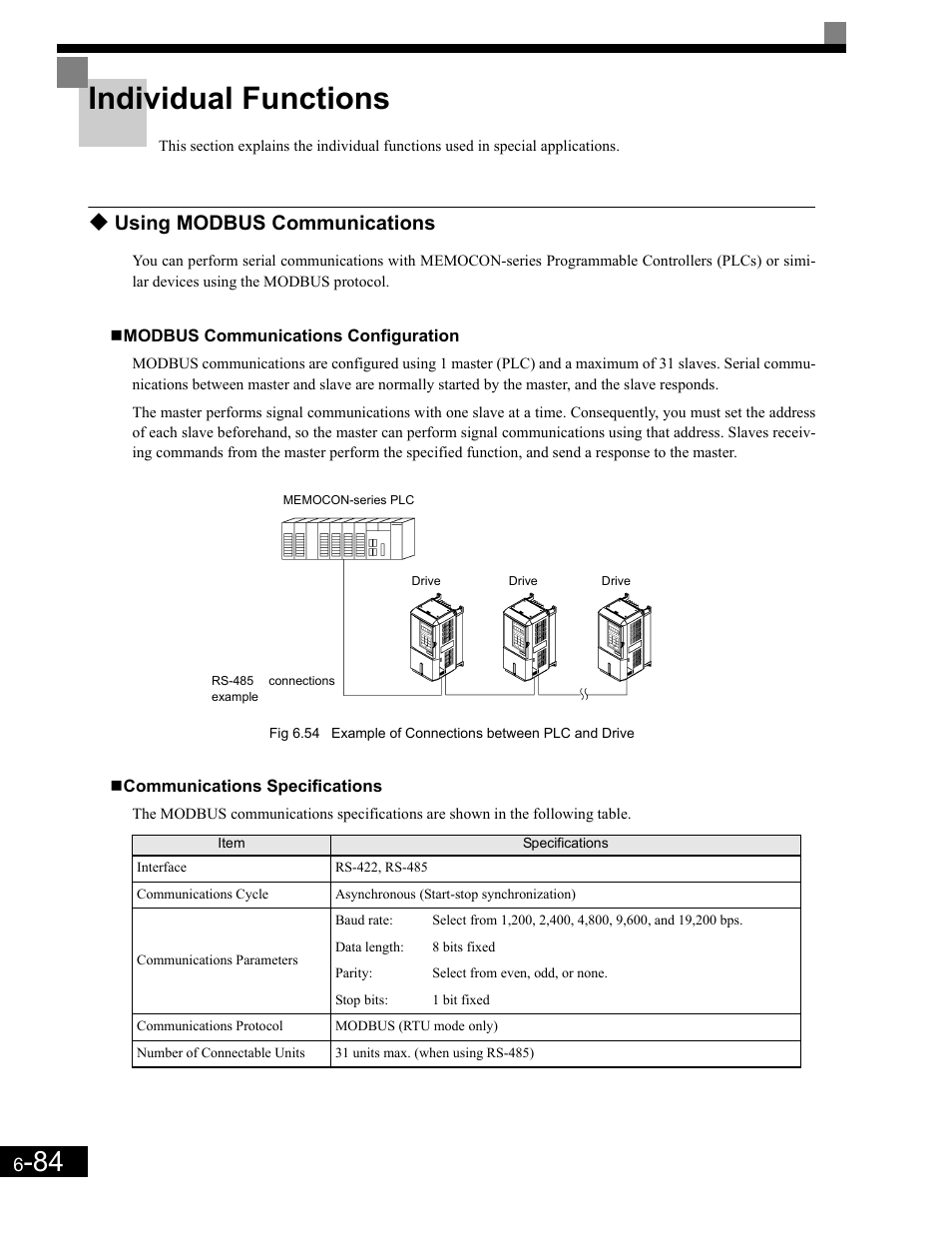 Individual functions, Using modbus communications, Modbus communications configuration | Communications specifications, Individual functions -84, Using modbus communications -84 | Yaskawa G7 Drive User Manual | Page 301 / 454