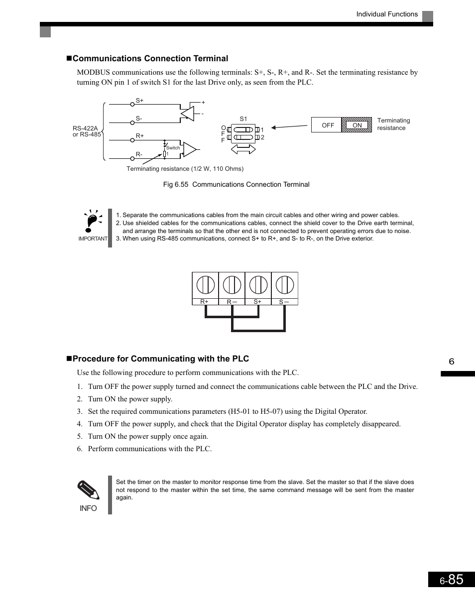 Procedure for communicating with the plc, Communications connection terminal | Yaskawa G7 Drive User Manual | Page 302 / 454