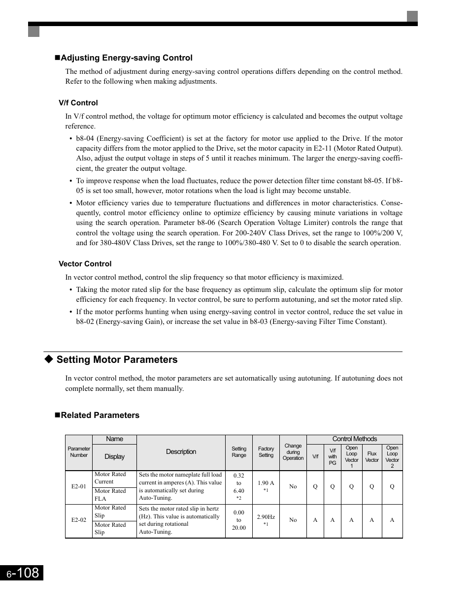 Adjusting energy-saving control, V/f control, Vector control | Related parameters, Setting motor parameters | Yaskawa G7 Drive User Manual | Page 325 / 454