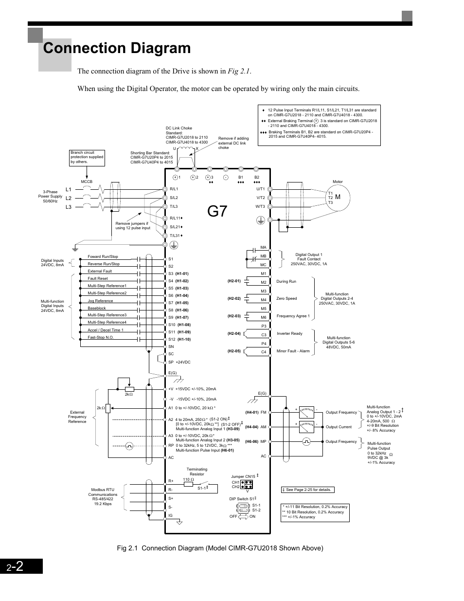 Connection diagram, Connection diagram -2 | Yaskawa G7 Drive User Manual | Page 33 / 454