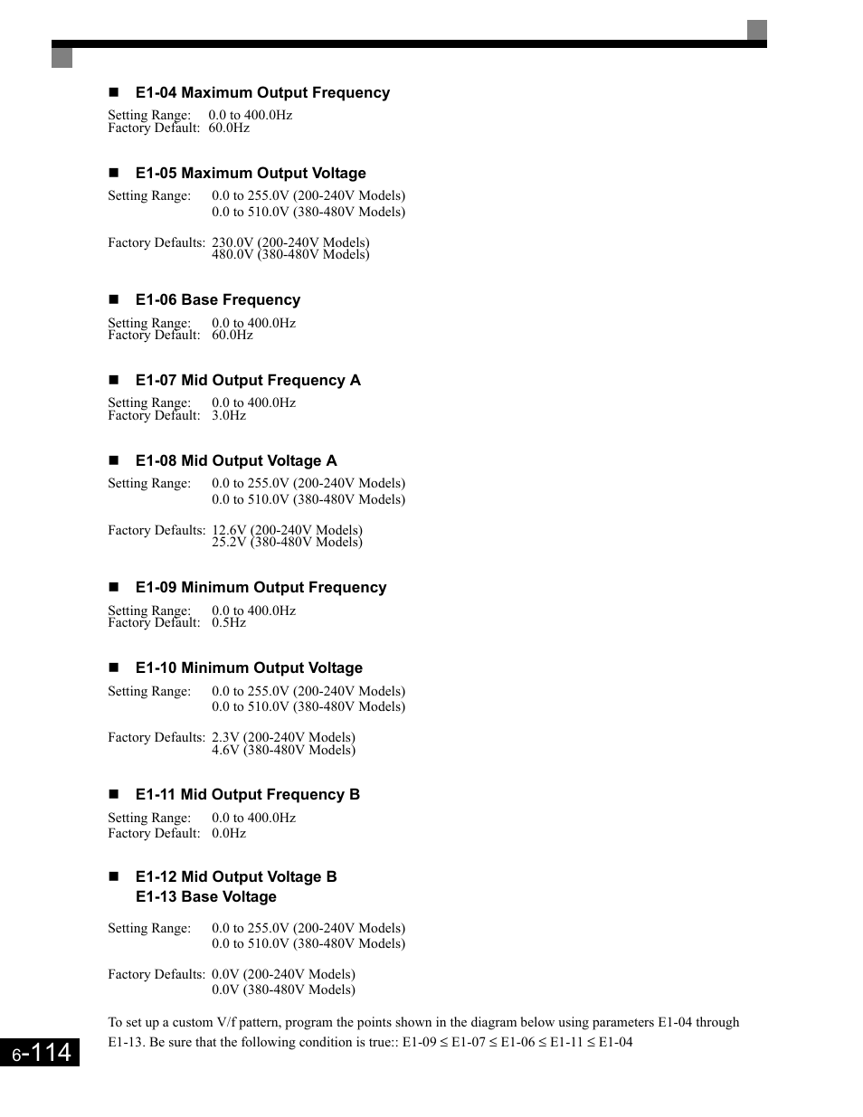 E1-04 maximum output frequency, E1-05 maximum output voltage, E1-06 base frequency | E1-07 mid output frequency a, E1-08 mid output voltage a, E1-09 minimum output frequency, E1-10 minimum output voltage, E1-11 mid output frequency b, E1-12 mid output voltage b | Yaskawa G7 Drive User Manual | Page 331 / 454