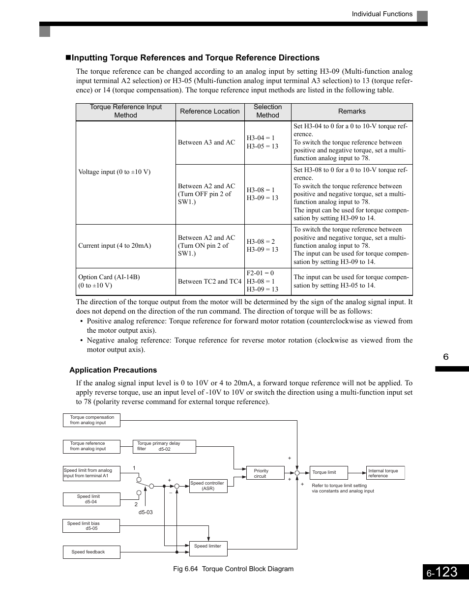 Application precautions | Yaskawa G7 Drive User Manual | Page 340 / 454