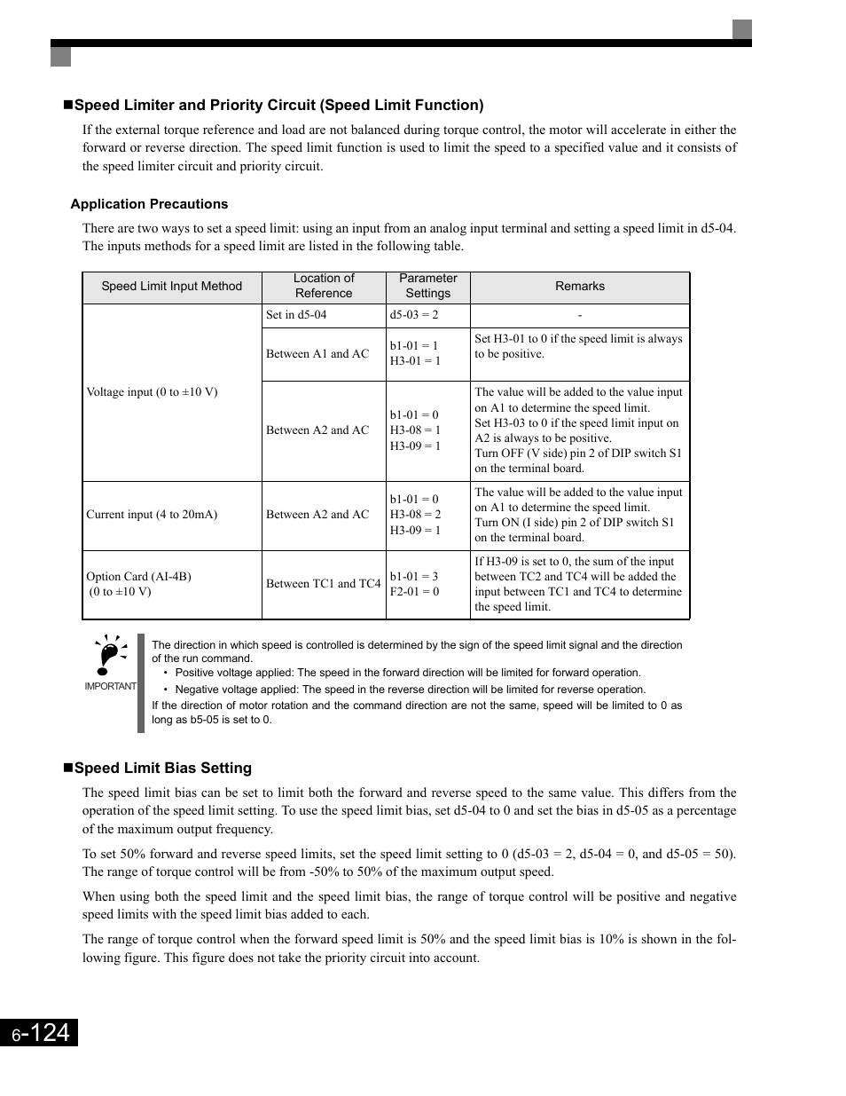 Application precautions, Speed limit bias setting | Yaskawa G7 Drive User Manual | Page 341 / 454