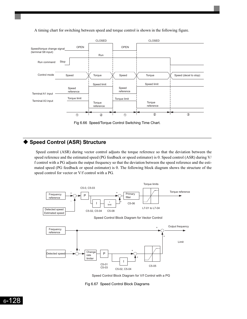 Speed control (asr) structure, Speed control (asr) structure -128 | Yaskawa G7 Drive User Manual | Page 345 / 454