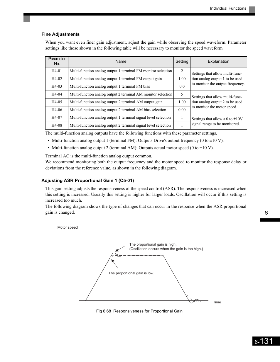 Fine adjustments, Adjusting asr proportional gain 1 (c5-01) | Yaskawa G7 Drive User Manual | Page 348 / 454