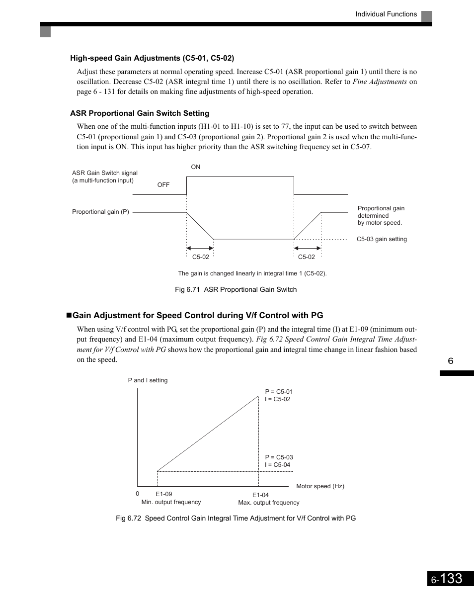 High-speed gain adjustments (c5-01, c5-02), Asr proportional gain switch setting | Yaskawa G7 Drive User Manual | Page 350 / 454