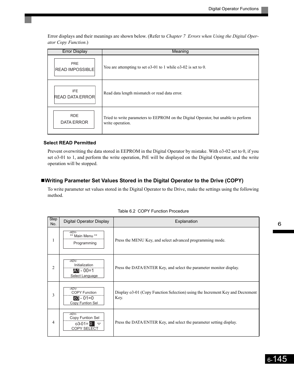 Select read permitted | Yaskawa G7 Drive User Manual | Page 362 / 454