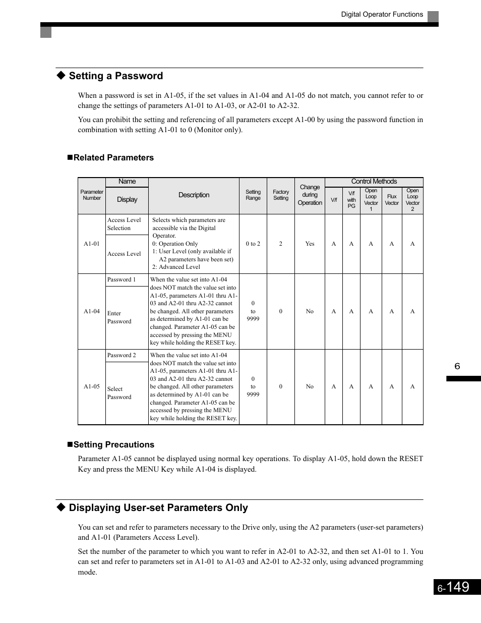 Setting a password, Related parameters, Setting precautions | Displaying user-set parameters only, Setting a password -149, Displaying user-set parameters only -149, Related parameters  setting precautions | Yaskawa G7 Drive User Manual | Page 366 / 454