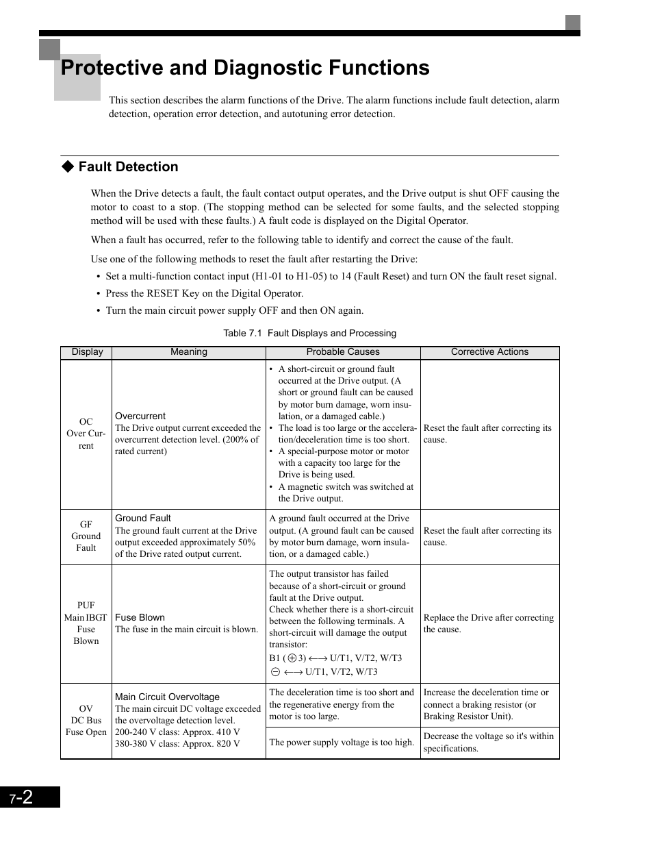 Protective and diagnostic functions, Fault detection, Fault detection -2 | Yaskawa G7 Drive User Manual | Page 383 / 454