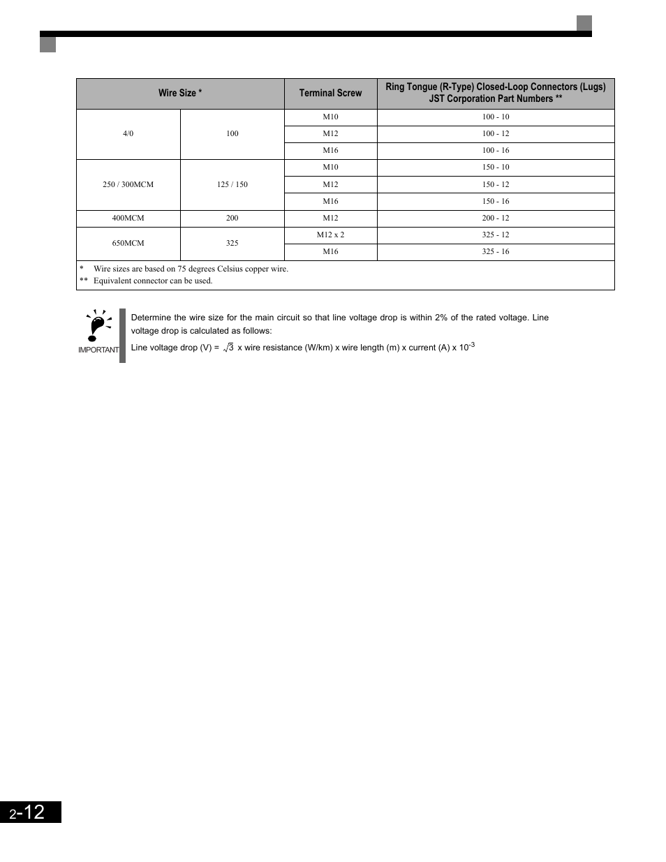 Yaskawa G7 Drive User Manual | Page 43 / 454