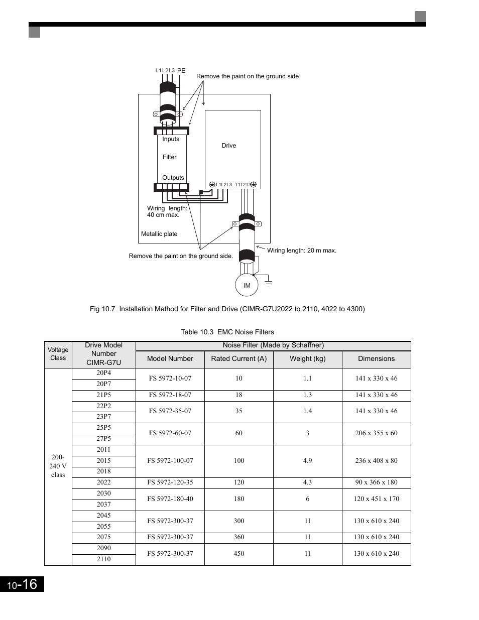 Yaskawa G7 Drive User Manual | Page 439 / 454