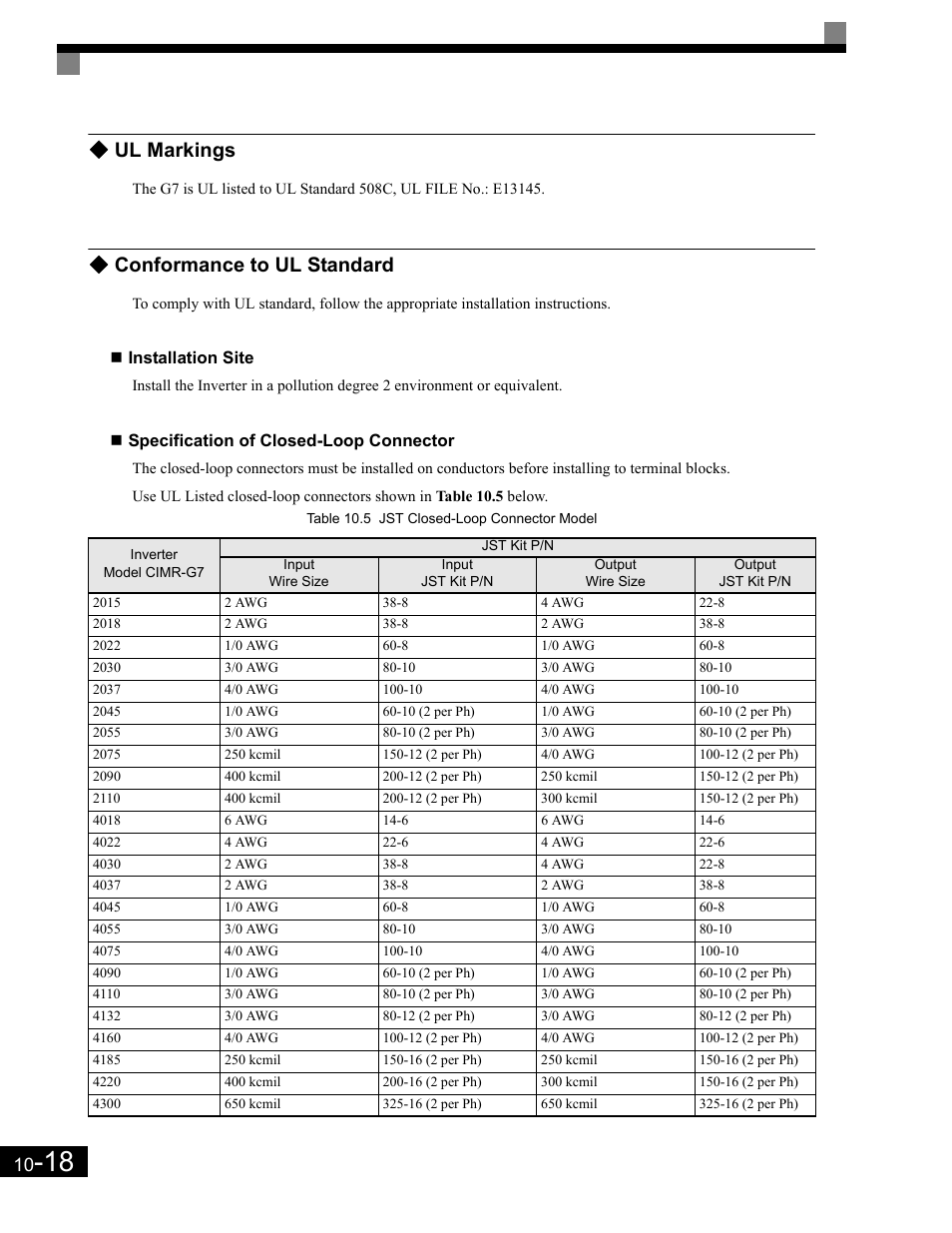 Ul markings, Conformance to ul standard, Installation site | Specification of closed-loop connector | Yaskawa G7 Drive User Manual | Page 441 / 454