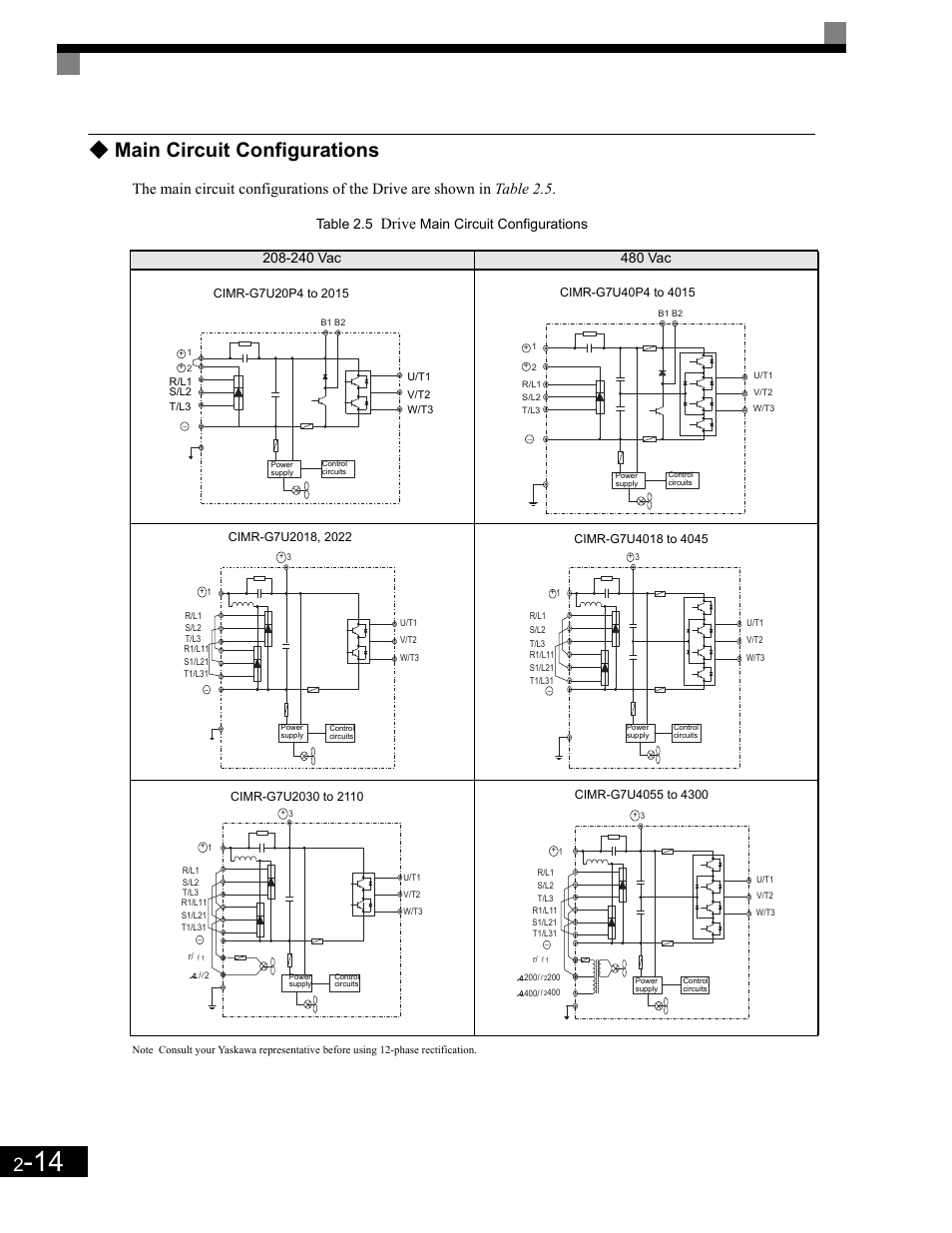 Main circuit configurations, Drive, Table 2.5 | Yaskawa G7 Drive User Manual | Page 45 / 454