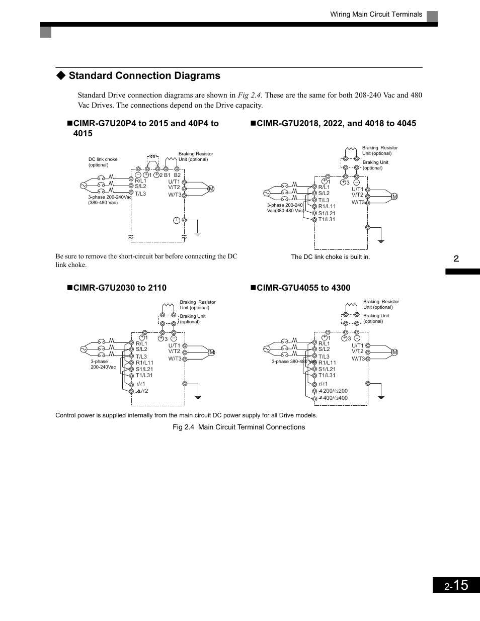 Cimr-g7u20p4 to 2015 and 40p4 to 4015, Cimr-g7u2018, 2022, and 4018 to 4045, Cimr-g7u2030 to 2110 | Cimr-g7u4055 to 4300, Standard connection diagrams | Yaskawa G7 Drive User Manual | Page 46 / 454