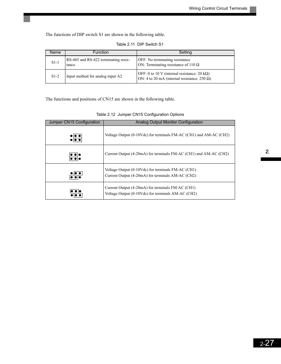 Yaskawa G7 Drive User Manual | Page 58 / 454