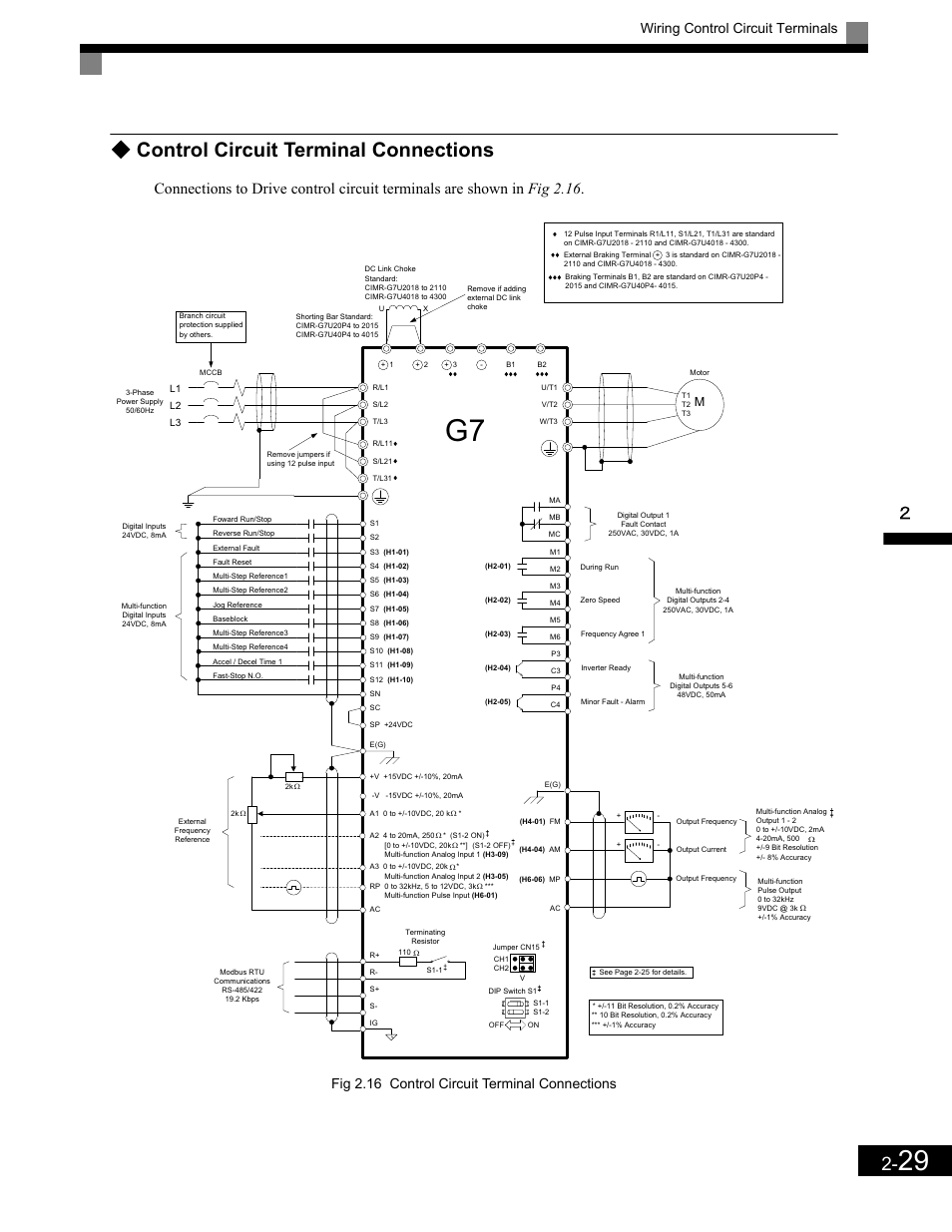 Control circuit terminal connections, Wiring control circuit terminals, Fig 2.16 control circuit terminal connections | Yaskawa G7 Drive User Manual | Page 60 / 454