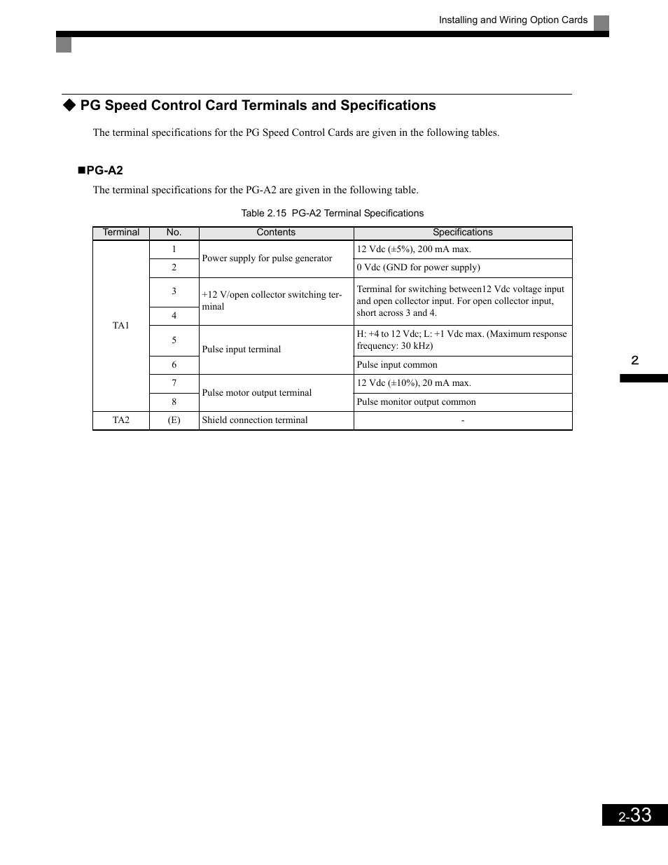 Pg speed control card terminals and specifications, Pg-a2 | Yaskawa G7 Drive User Manual | Page 64 / 454