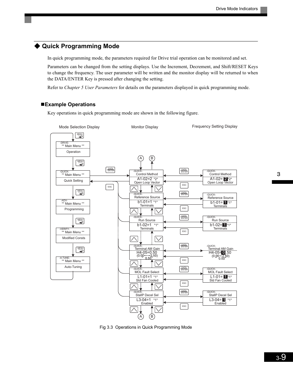 Quick programming mode, Quick programming mode -9, Example operations | Drive mode indicators, Fig 3.3 operations in quick programming mode | Yaskawa G7 Drive User Manual | Page 82 / 454