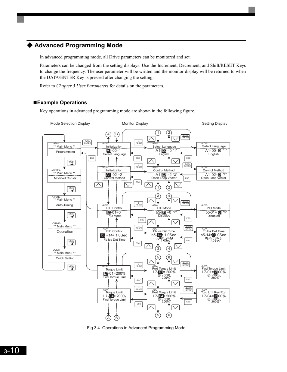 Advanced programming mode, Advanced programming mode -10, Example operations | Fig 3.4 operations in advanced programming mode | Yaskawa G7 Drive User Manual | Page 83 / 454