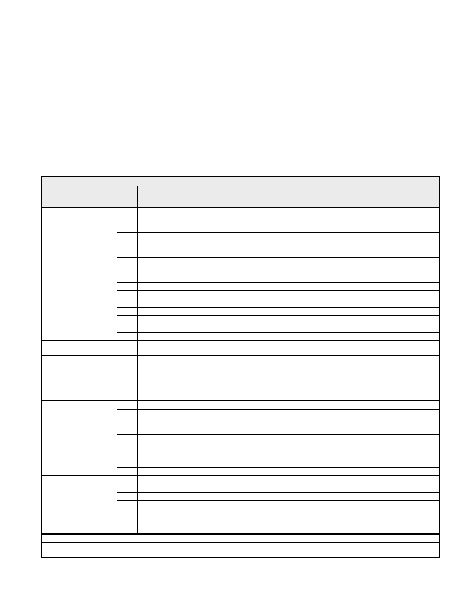 Command registers (read/write) for modbus rtu | Yaskawa G7 Modbus Communication User Manual | Page 42 / 92
