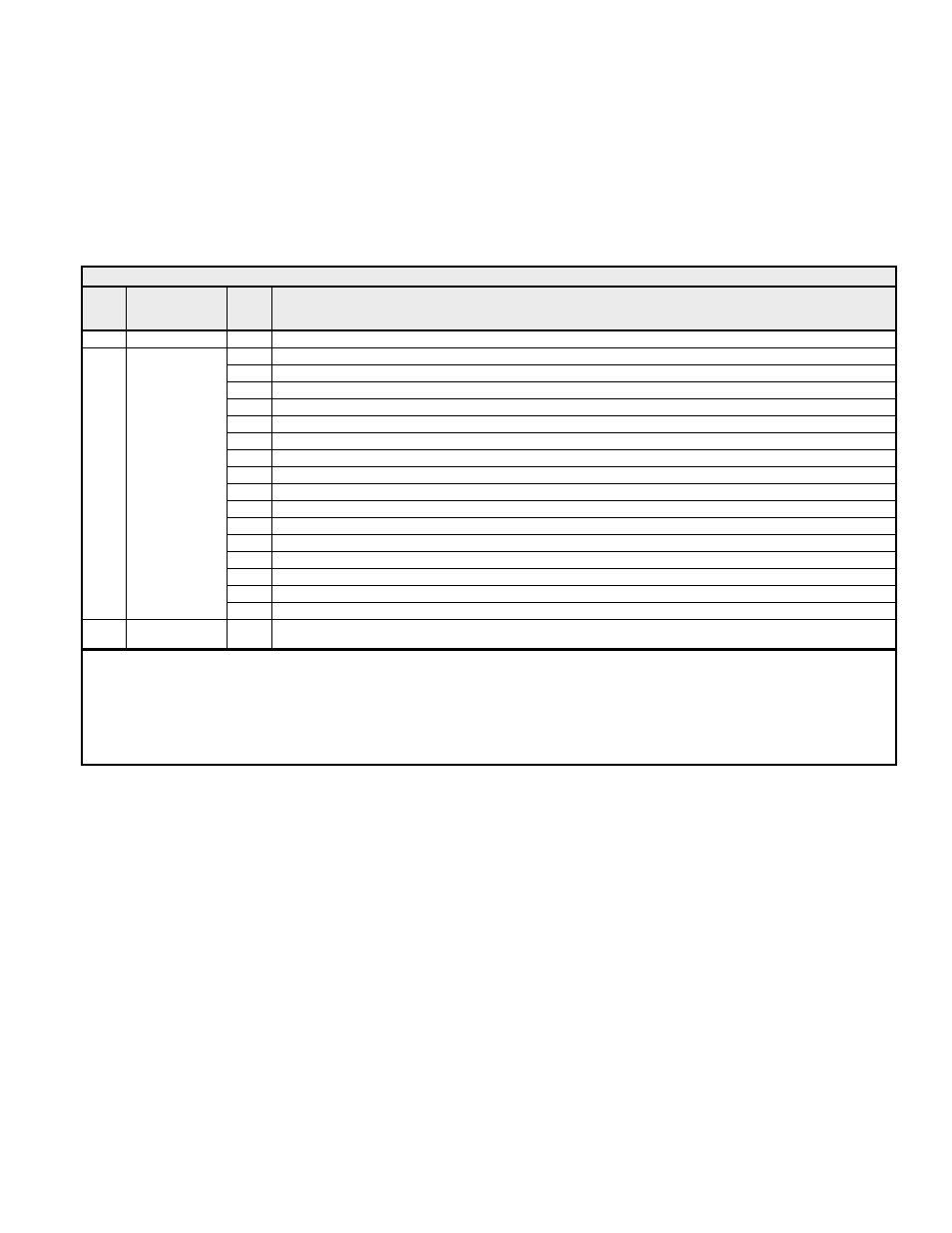 Broadcast registers (write only) | Yaskawa G7 Modbus Communication User Manual | Page 43 / 92
