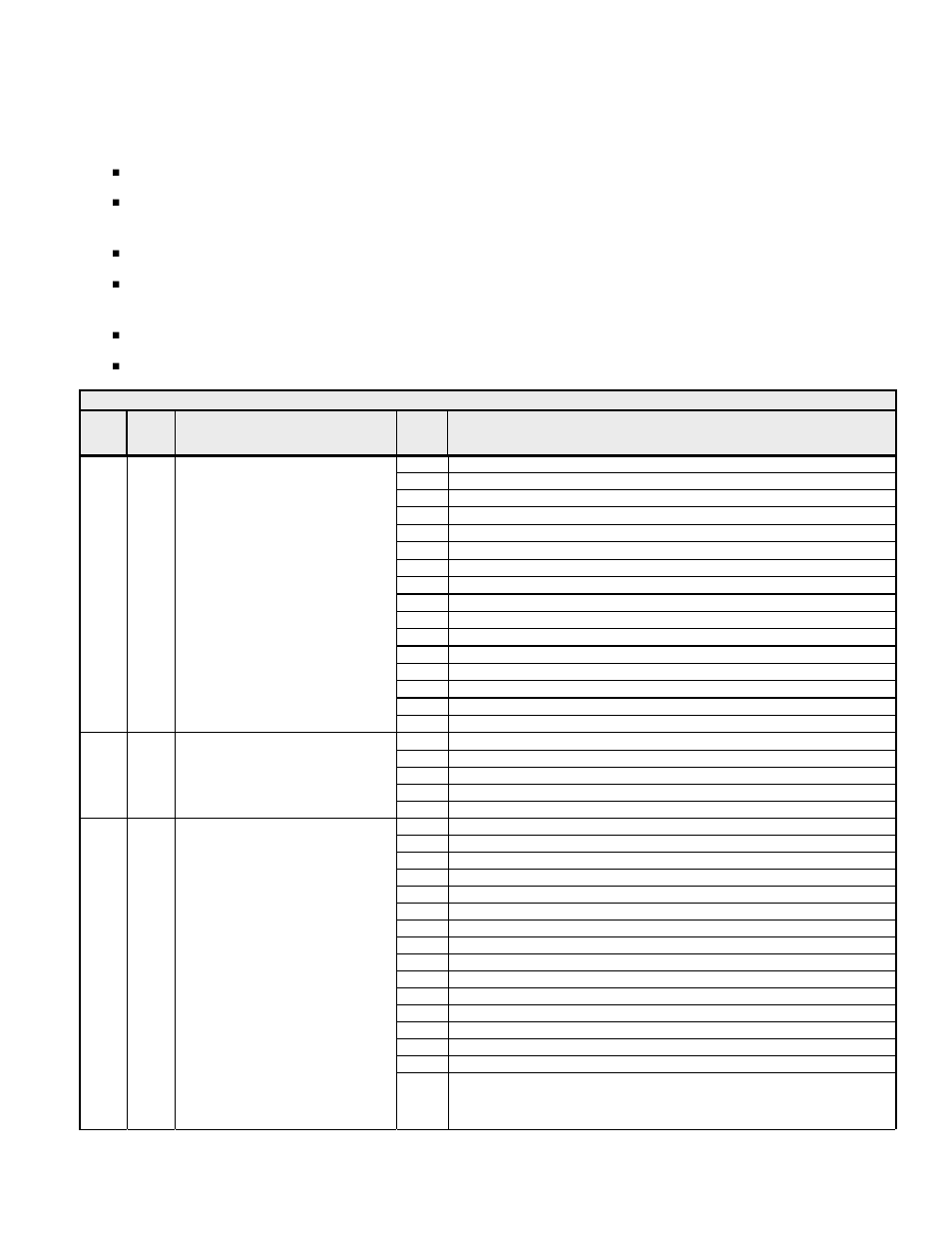 Monitor registers (read only) | Yaskawa G7 Modbus Communication User Manual | Page 44 / 92