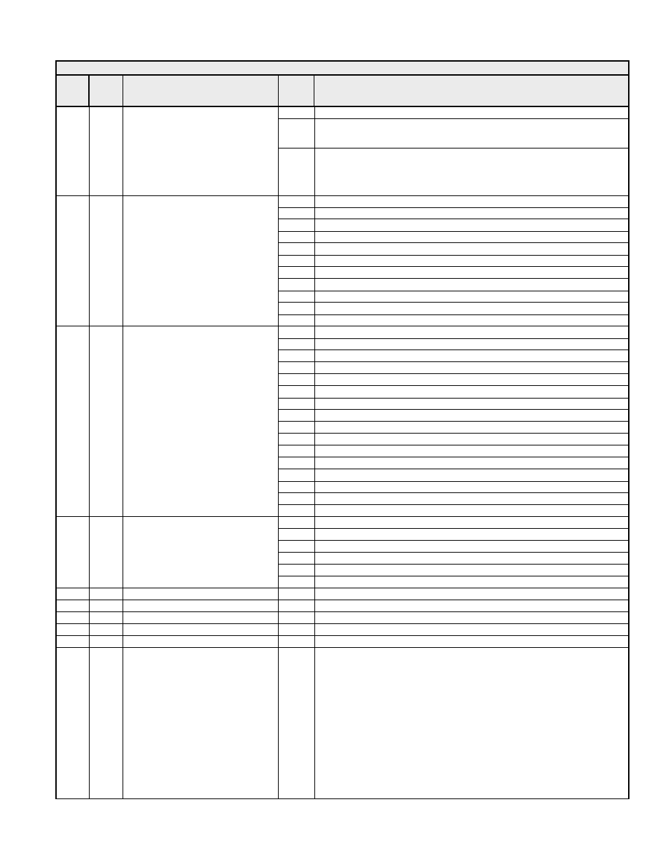 Yaskawa G7 Modbus Communication User Manual | Page 47 / 92