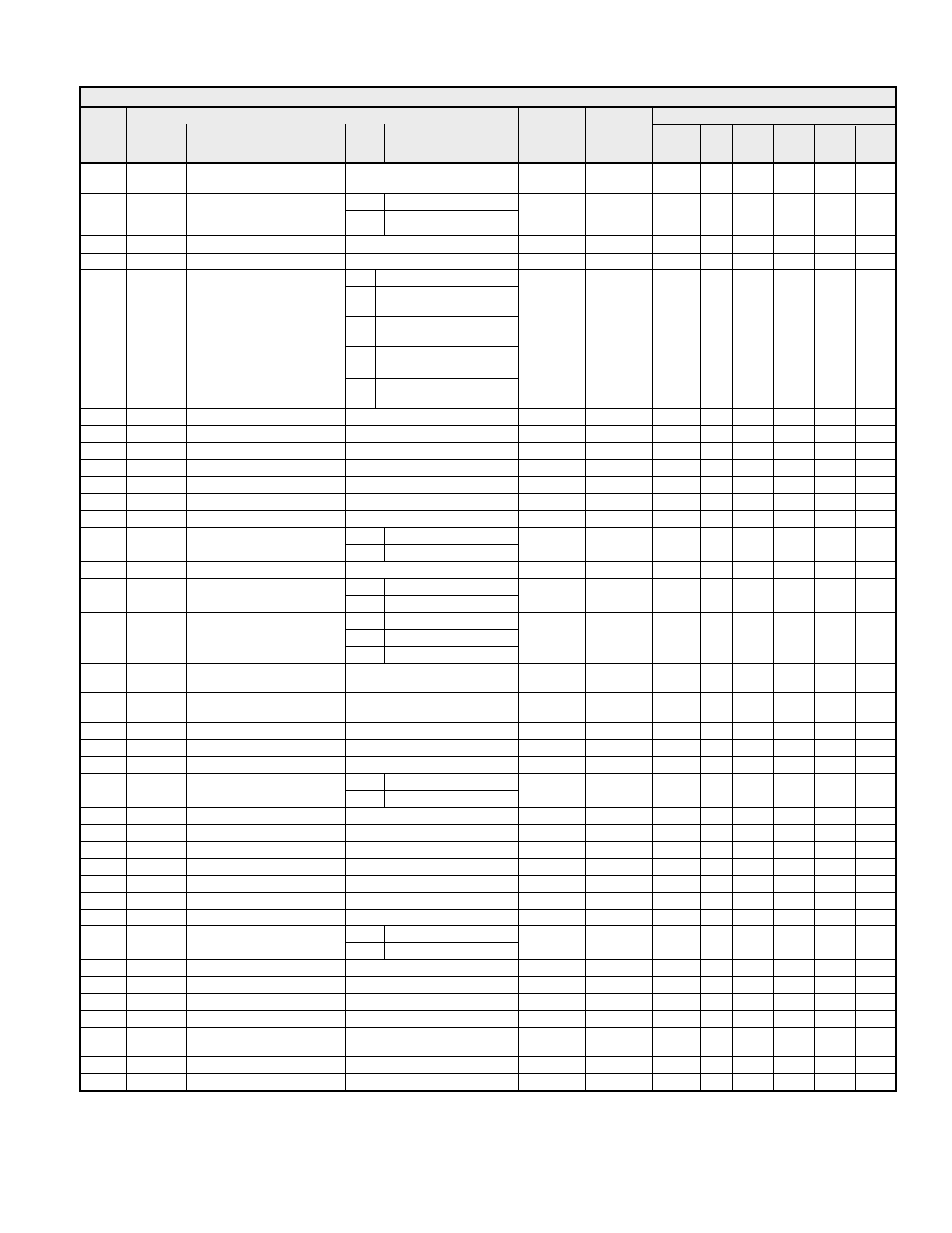 Yaskawa G7 Modbus Communication User Manual | Page 55 / 92