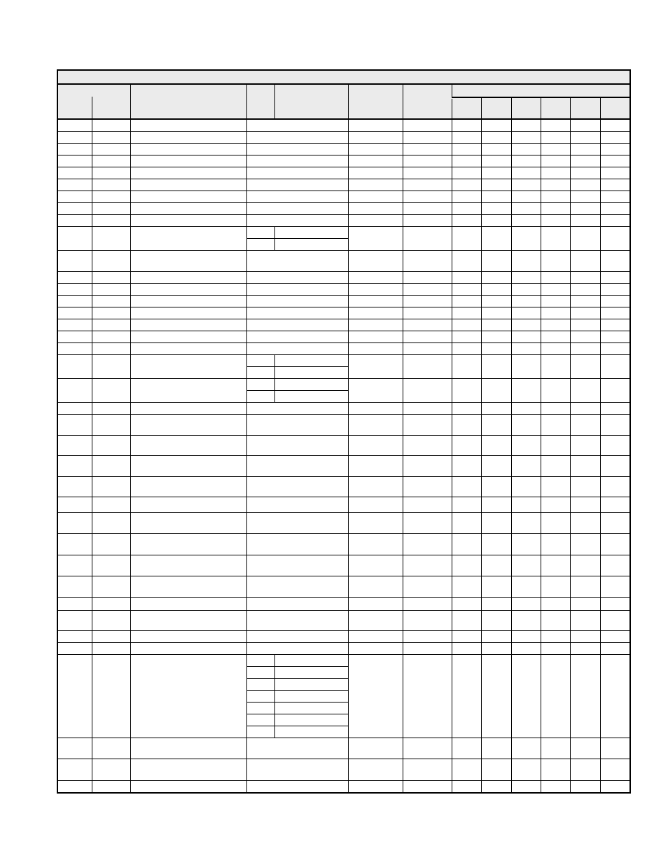 Yaskawa G7 Modbus Communication User Manual | Page 56 / 92