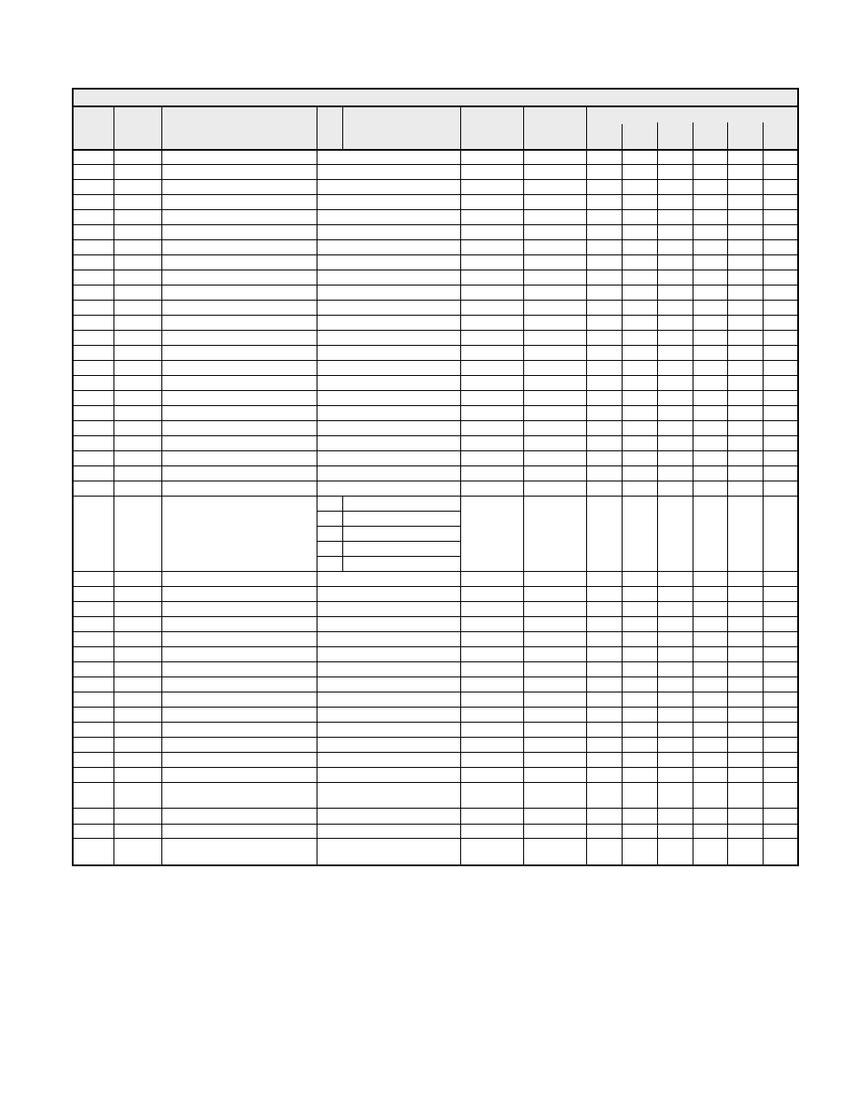 Yaskawa G7 Modbus Communication User Manual | Page 58 / 92