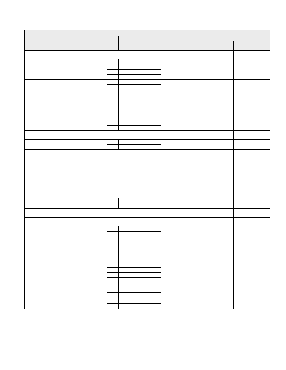 Yaskawa G7 Modbus Communication User Manual | Page 59 / 92