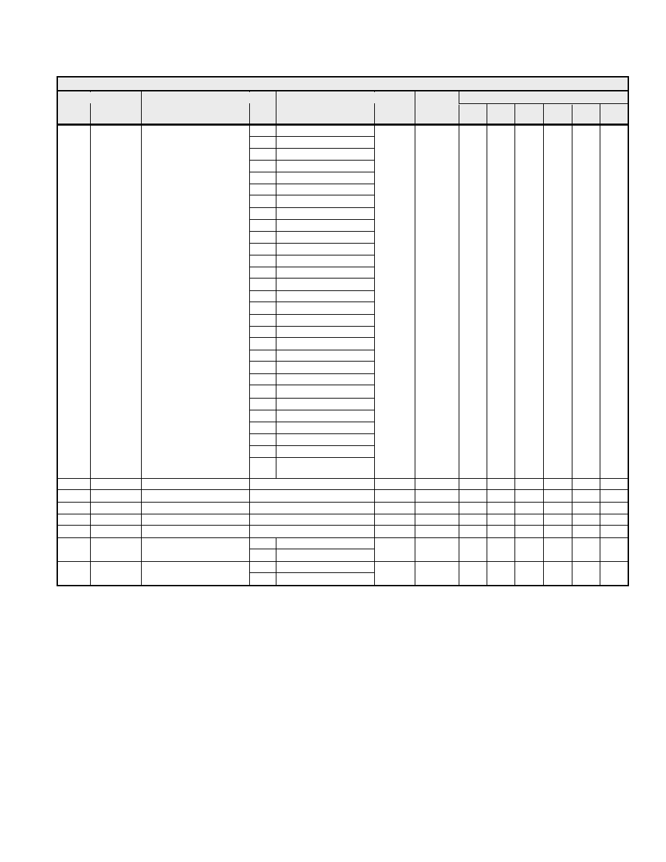 Yaskawa G7 Modbus Communication User Manual | Page 60 / 92