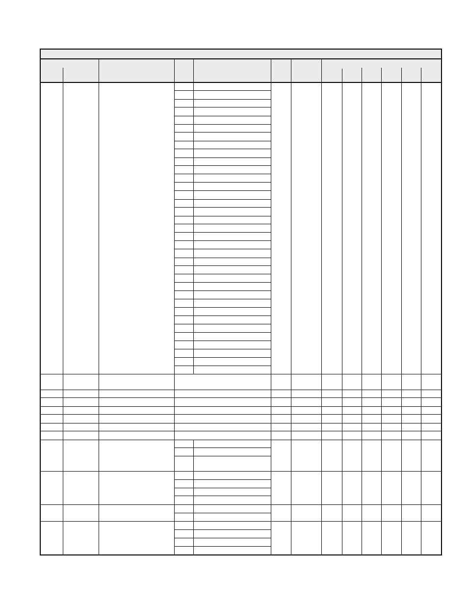 Yaskawa G7 Modbus Communication User Manual | Page 61 / 92