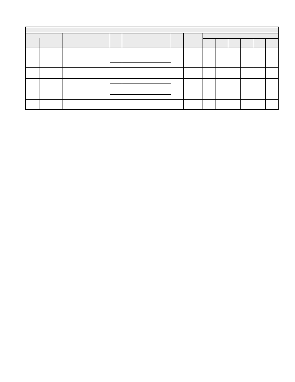 Yaskawa G7 Modbus Communication User Manual | Page 62 / 92