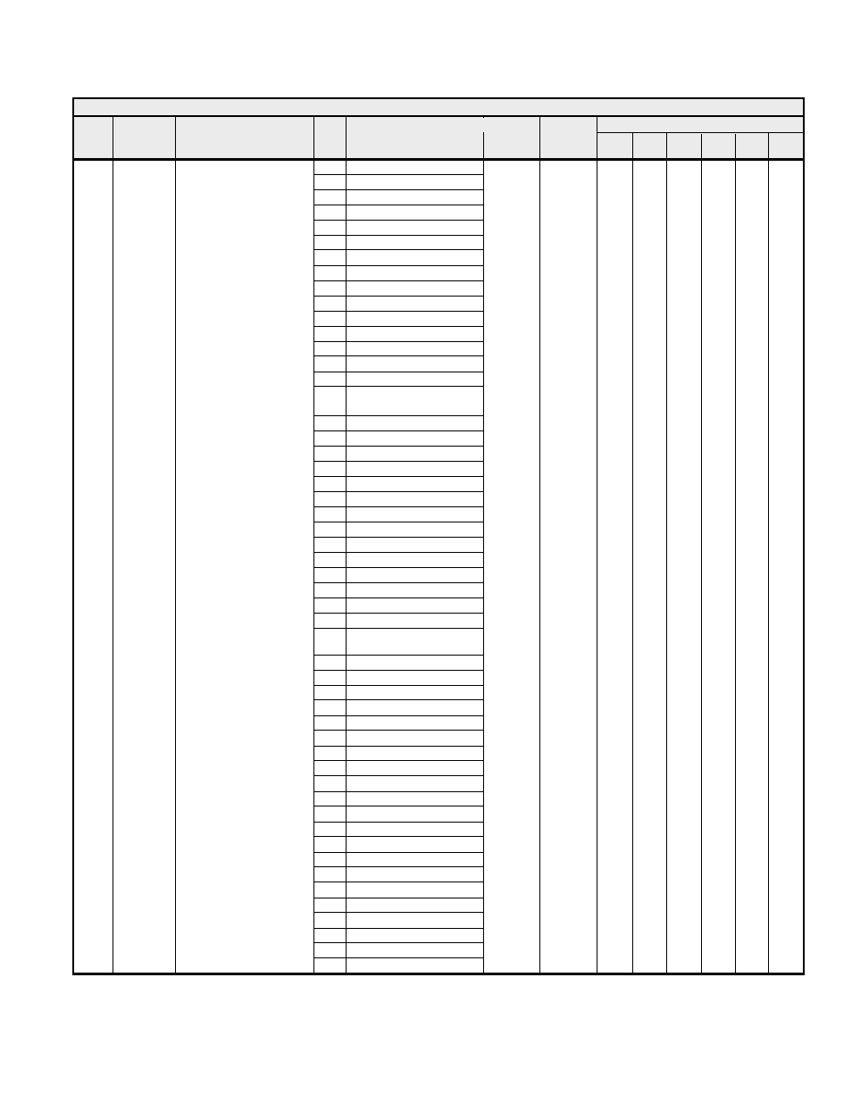 Yaskawa G7 Modbus Communication User Manual | Page 63 / 92