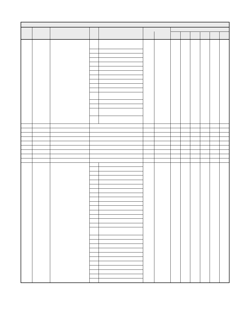 Yaskawa G7 Modbus Communication User Manual | Page 64 / 92
